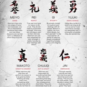 Samurai Warrior Code Print